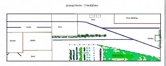 Gneiss Farm - Layout plan